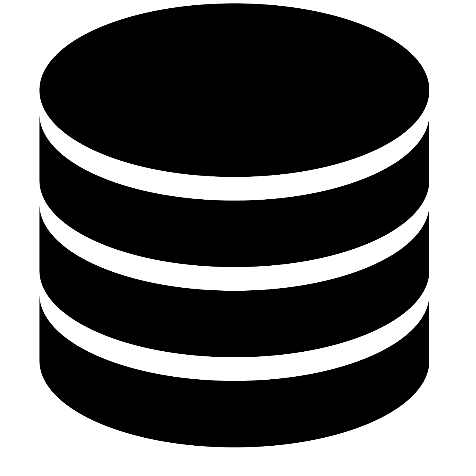 bdd